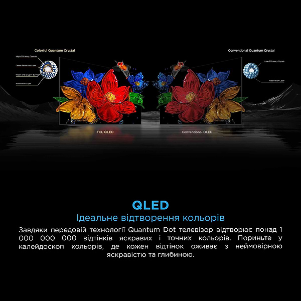 Фото - Телевізор TCL 98C7K