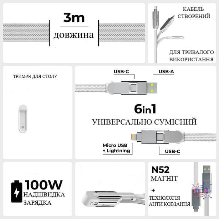 Фото - Кабель синхронізації даних Rolling Square 6in1, inCharge XL 3 м White (XLL02R)