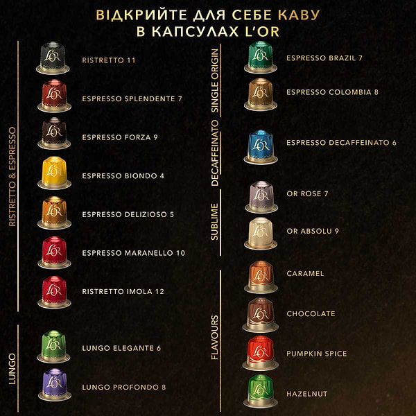 Фото - Кофе в капсулах L`OR Espresso Decaffeinato №6 (10x52г) 520г