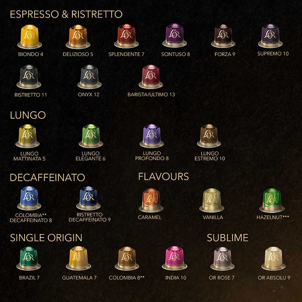 Фото - Кава в капсулах L`OR Адвент календар 2025 24х9