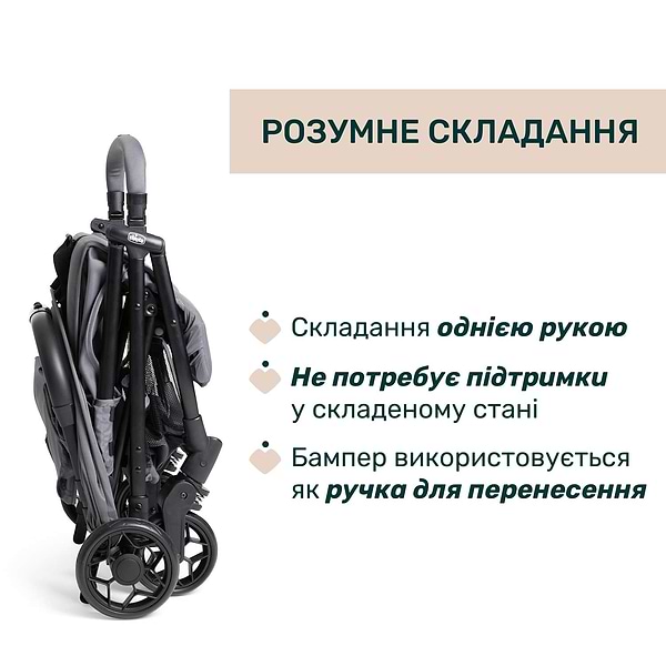 Фото - Коляска прогулочная Chicco Urbino Stroller (87138.26)