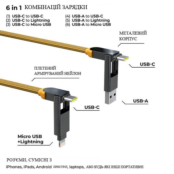 Фото - Кабель синхронізації даних Rolling Square 6in1, inCharge XL 2 м Yellow (XLM03R)