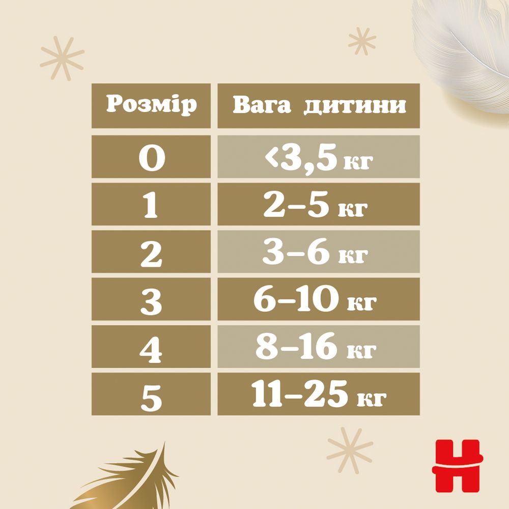 Фото - Одноразовые подгузники Huggies Extra Care Size Размер 2 (3-6 кг), 24 шт. (5029053550275)