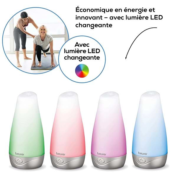 Фото - Увлажнитель воздуха Beurer LA 30