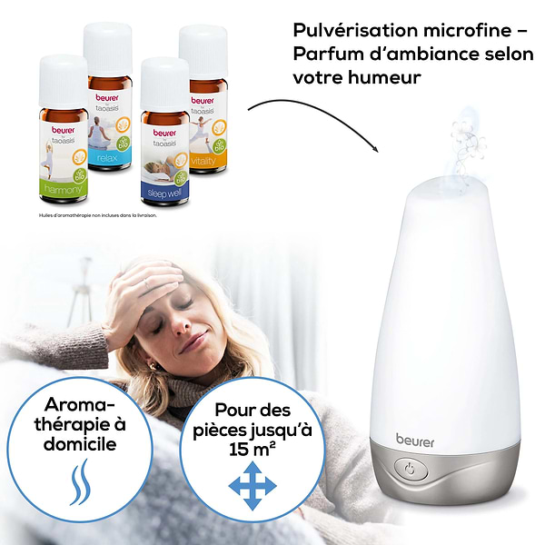 Фото - Увлажнитель воздуха Beurer LA 30