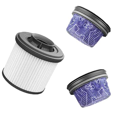 Набор фильтров для пылесоса Dreame для Z30 (VFKA)
