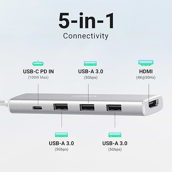 Фото - Хаб USB UGREEN SB3.0 Type-C HDMI/3xUSB3.0/Type-C/PD 100W CM478 5in1 (35580)