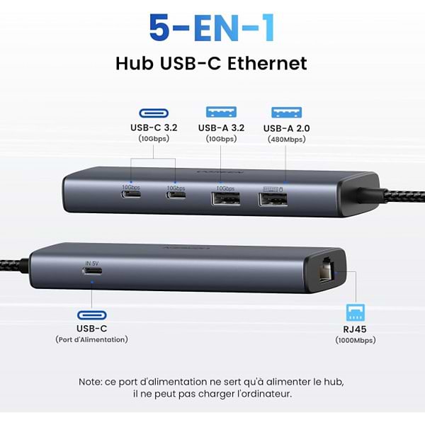 Фото - Хаб USB UGREEN USB 3.2 Type-C 1xUSB-A 3.2/ 1xUSB-A 2.0/2xUSB-C 3.2/ RJ45 PD CM512 Gray (45320)