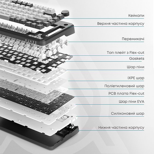 Фото - Клавіатура бездротова ігрова Ajazz AK820 MAX PLUS (AK820MAX-DD-BWD)