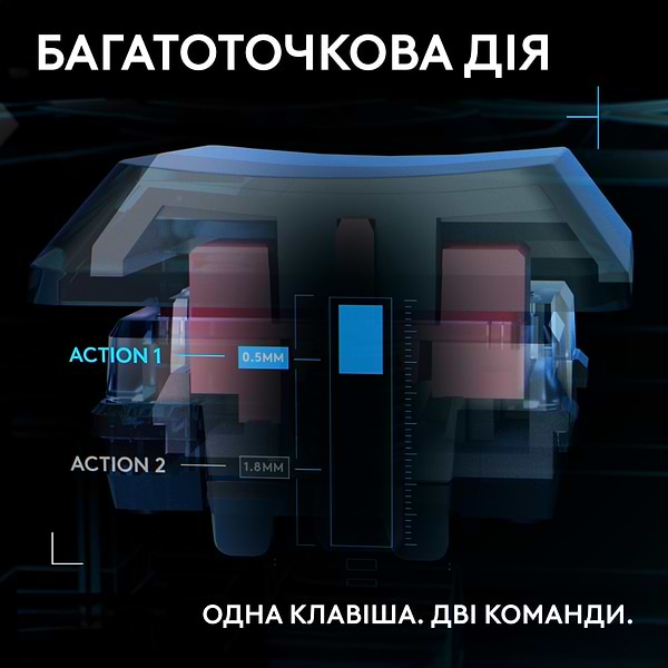 Фото - Клавиатура проводная игровая Logitech G515 RAPID TKL Black (920-013861)