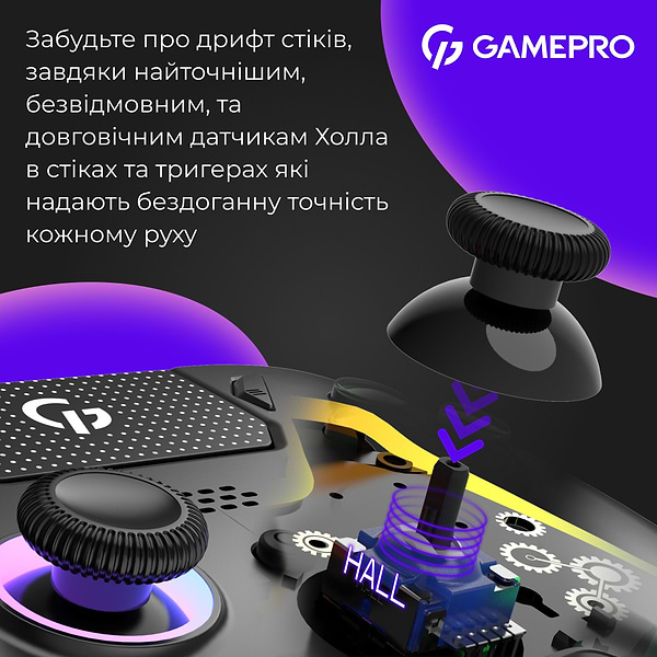 Фото - Геймпад GamePro GPS20BDOC Black