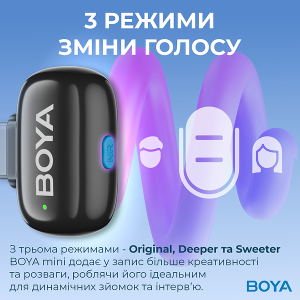 Фото - Мікрофон для смартфона Boya mini-16 Type-C Black