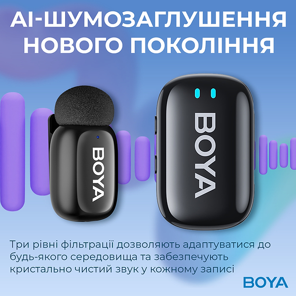Фото - Мікрофон для смартфона Boya mini-18 TRS for camera Black
