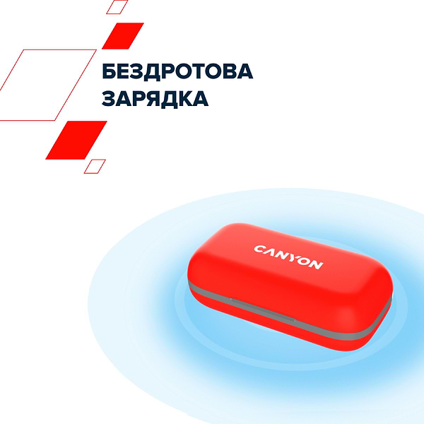 Фото - Наушники вкладыши беспроводные TWS Canyon OnRun 11 Sport Wireless charge Red (CNS-TWS11R)