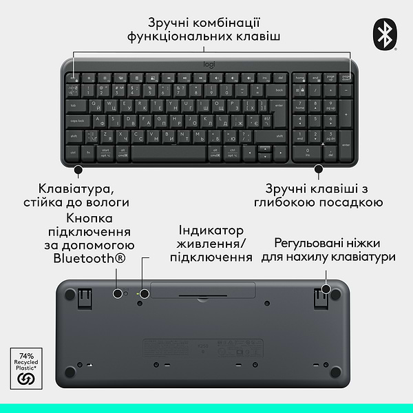 Фото - Клавіатура + миша бездротова Logitech MK250 Wireless Combo Graphite UKR (920-013823)