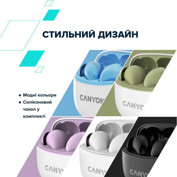 Фото - Навушники вкладиші бездротові TWS Canyon TWS-5 Blue (CNS-TWS5BL)