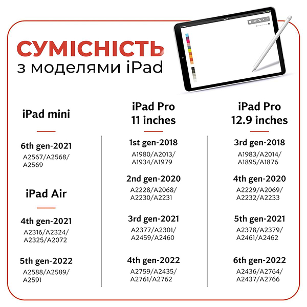 Фото - Стилус AIRON AirSens White for iPad (6126755813230)