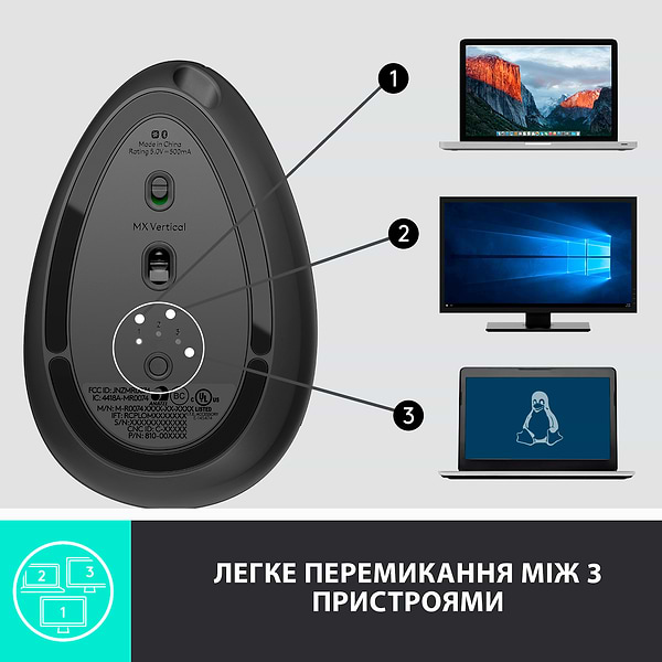 Фото - Мышь беспроводная Logitech MX Vertical (910-005448)