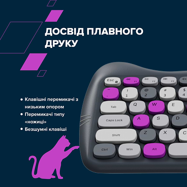 Фото - Клавіатура + миша бездротова Canyon HSET-W6 Kitty Edition Violet (CNS-HSETW6VT)