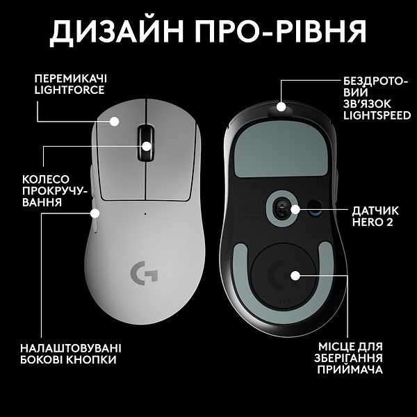 Фото - Миша бездротова ігрова Logitech G Pro X Superlight 2 DEX LightSpeed White (910-007365)