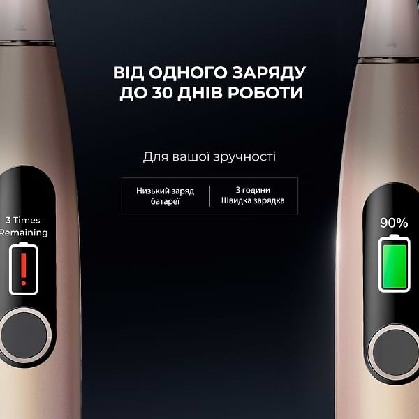 Фото - Зубна щітка електрична Oclean X Pro Digital Electric Toothbrush Champagne Gold (6970810552553)