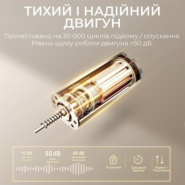 Фото - Стіл з електрорегулюванням висоти Sihoo D03 1400x700 мм White (D03-106/D03-107)