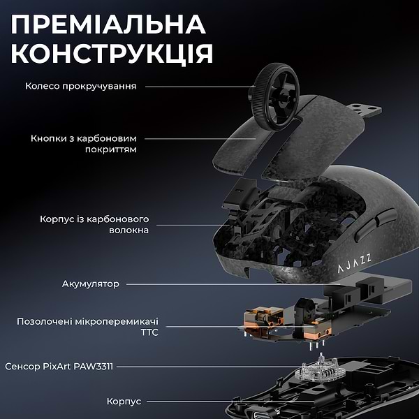 Фото - Миша бездротова ігрова Ajazz AJ199 Carbon fiber Wireless/Bluetooth/USB Black (AJ199-B)