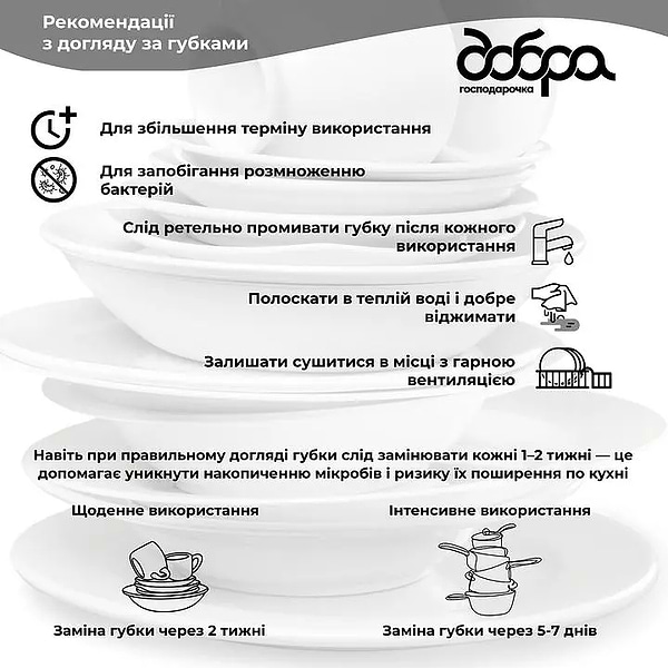 Фото - Губка для мытья посуды поролоновая Добра господарочка LUNA Black&White 4 шт. (4820086524179)