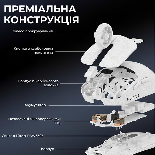 Фото - Миша бездротова ігрова Ajazz AJ199 MAX Carbon fiber Wireless/Bluetooth/USB White (AJ199-MAX-W)