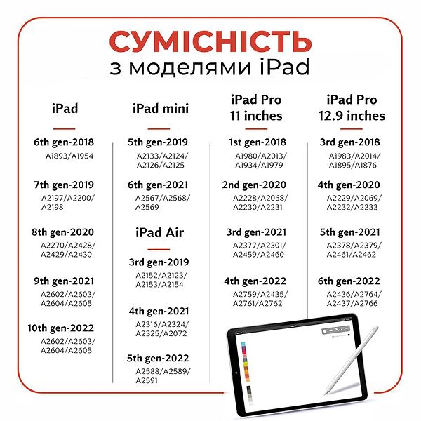 Фото - Уцінка - Стилус AIRON AirSens with charging case White for iPad (6126755813229)