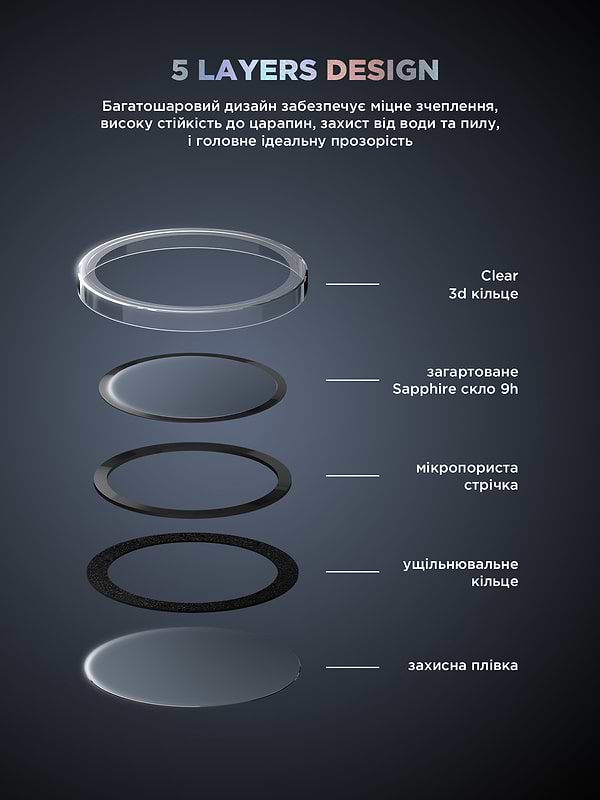 Фото - Защитное стекло для смартфона Armorstandart для камеры Supreme Black Icon for iPhone 15/15 Plus Clear (ARM76599)