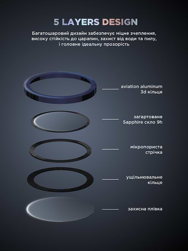 Фото - Захисне скло для смартфону Armorstandart для камери Supreme Black Icon for iPhone 15 Pro/15 Pro Max Blue Titanium (ARM76594)