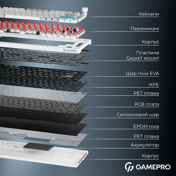 Фото - Клавиатура беспроводная игровая GamePro Asgard Yord Keychron Super White (MK266WH)