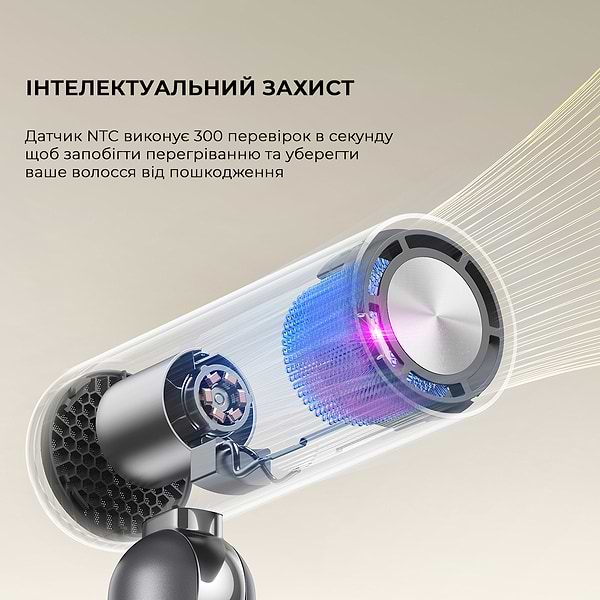Фото - Фен стайлер Dreame AHD51-GR