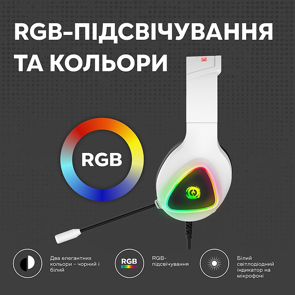 Фото - Гарнитура проводная игровая Canyon CND-SGHS6W White
