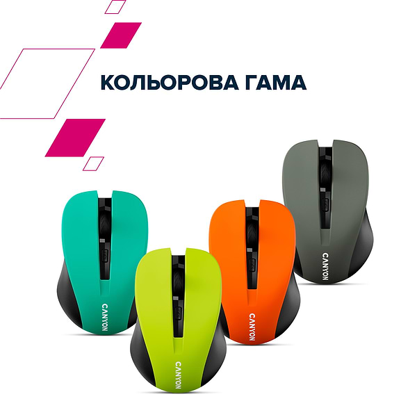 Фото - Мышь беспроводная Canyon CNE-CMSW1Y