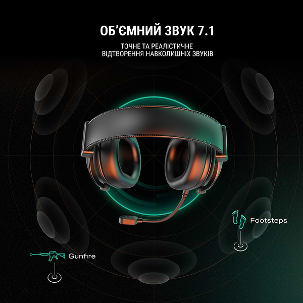 Фото - Гарнитура проводная игровая Fifine Black RGB (H6)