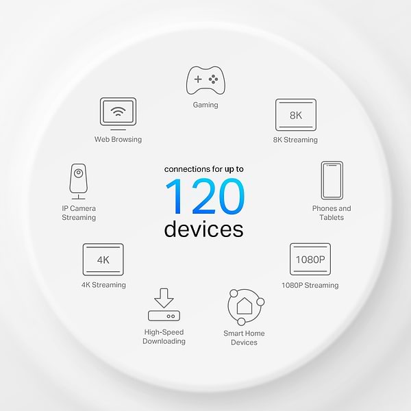 Фото - MESH система WiFi6 TP-Link Deco X10-4G(1-pack)