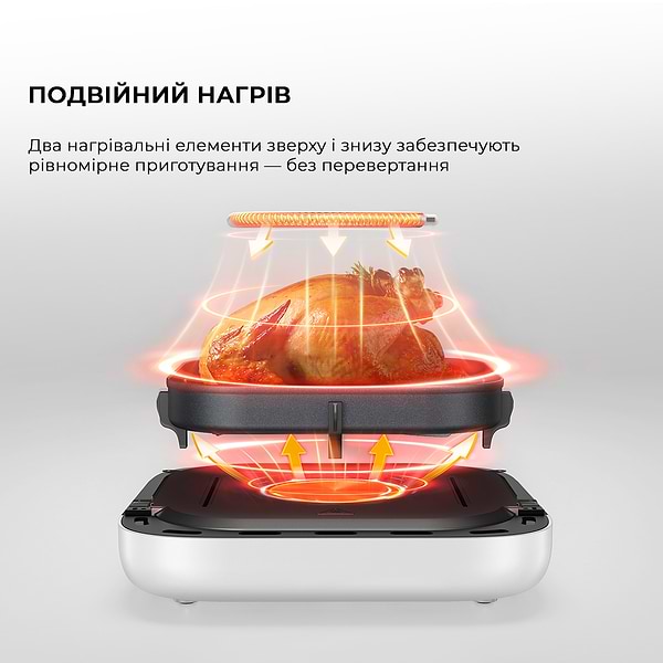 Фото - Мультипіч Mova FD10 Pro White (VFF12A-WH)