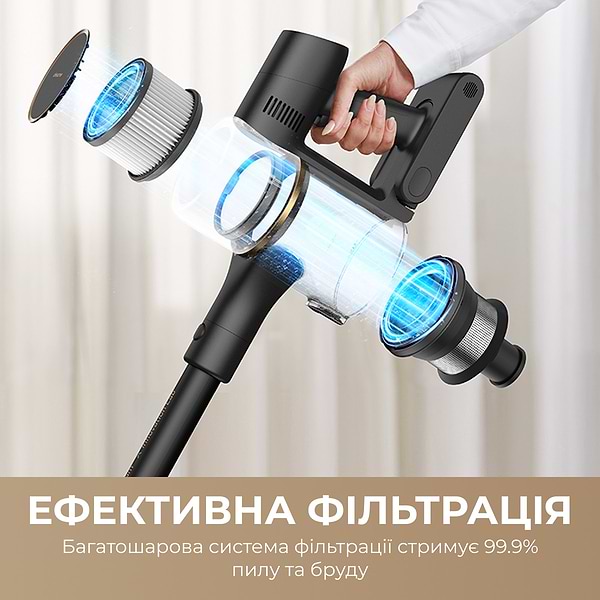 Фото - Пилосос ручний для дому Dreame R10 Pro Aqua (VZV15A)