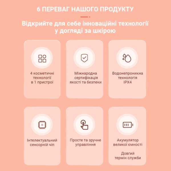 Фото - Уценка - Микротоковая ручка для подтяжки лица AIMED Skin RF Lifting EMS+LED White (AI-RF+EMS_wh)
