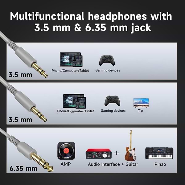 Фото - Навушники накладні дротові OneOdio Pro 10 Silver