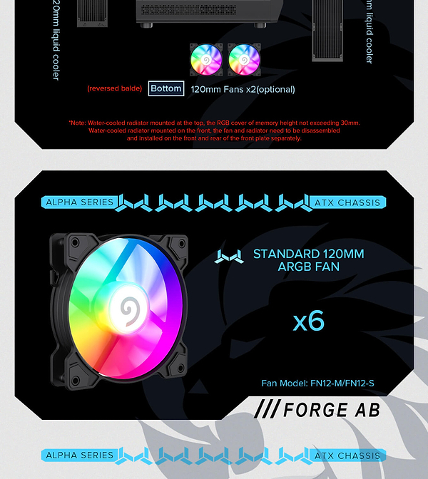 Фото - Корпус Gamemax Forge AB