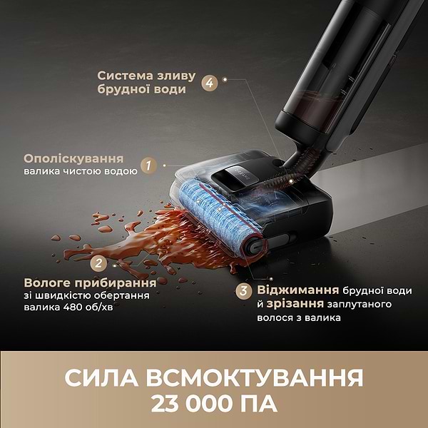 Фото - Пылесос ручной моющий Dreame Wet and Dry Vacuum H15 Mix