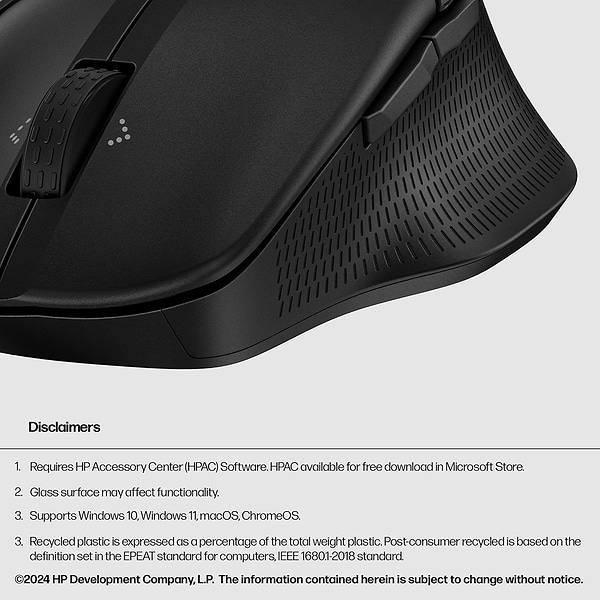 Фото - Мышь беспроводная HP 480 Comfort (8T6M3AA)