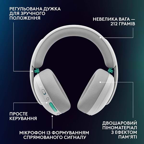 Фото - Гарнитура беспроводная игровая Logitech G325 LightSpeed White (981-001531)