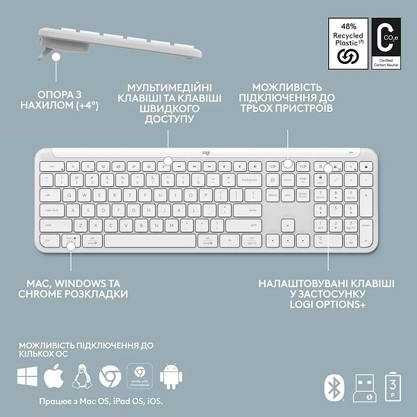 Фото - Клавіатура + миша бездротова Logitech Signature Slim Combo MK950 White (920-012491)