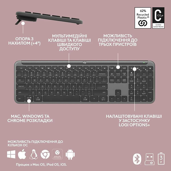 Фото - Клавиатура+мышь беспроводная Logitech Signature Slim Combo MK950 for Business Graphite (920-012508)