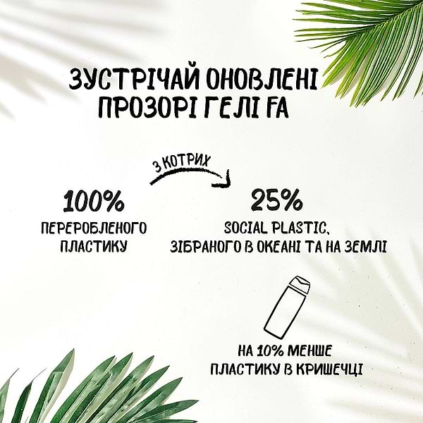 Фото - Гель для душа Fa Yoghurt Ванільний мед 750 мл (9000101263916)