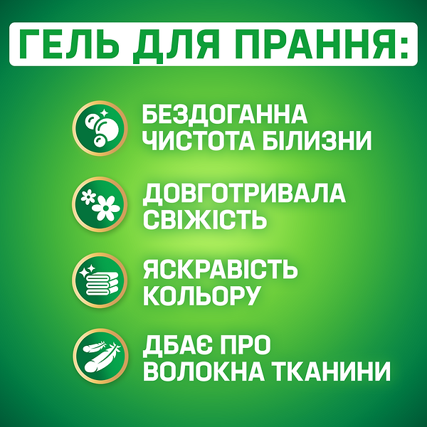 Фото - Гель для прання Persil Sensitive 1 л (9000101318784)